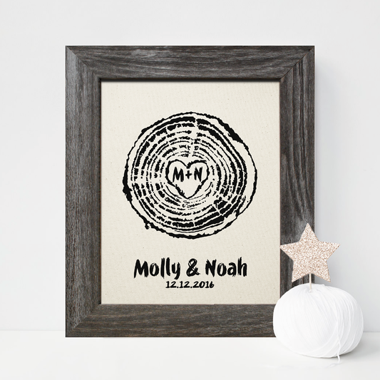 2nd Anniversary Gift, Initials Cotton Print