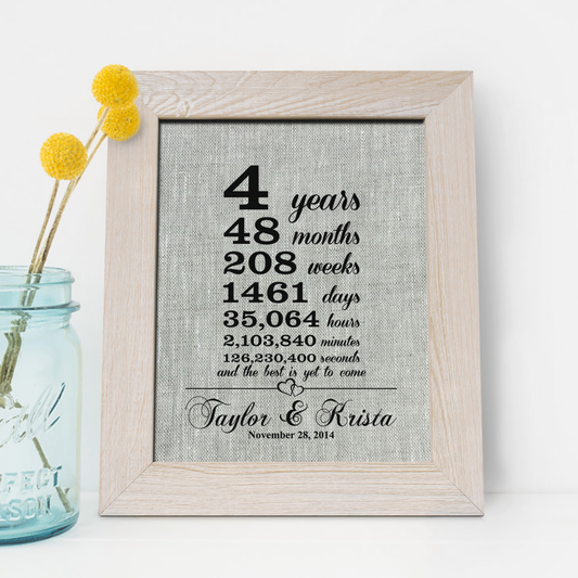 4 Years And Counting Linen Print