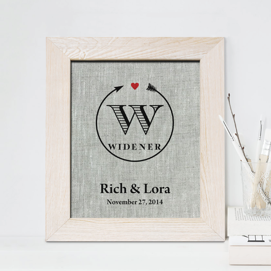 Last Name Linen Print