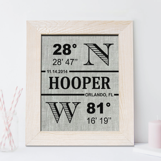 Longitude Latitude Sign Linen Print